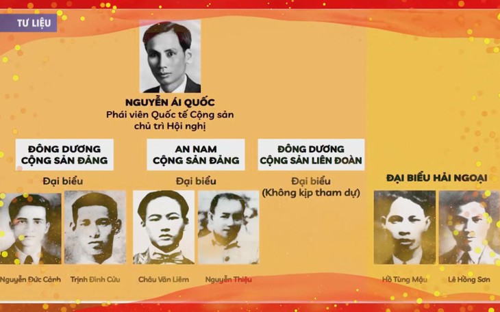 Kỷ niệm 96 năm thành lập Đảng: Khởi tạo kỷ nguyên vươn mình của dân tộc