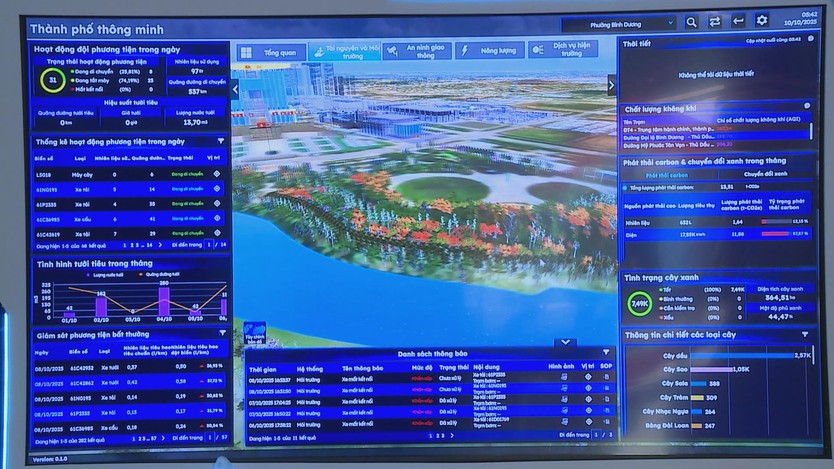 Sẵn sàng cho Đại hội đại biểu Đảng bộ TP. Hồ Chí Minh lần thứ I, nhiệm kỳ 2025 - 2030 - Ảnh 3.