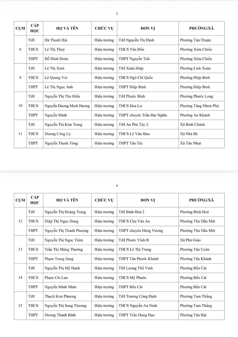 hiệu trưởng - Ảnh 4.