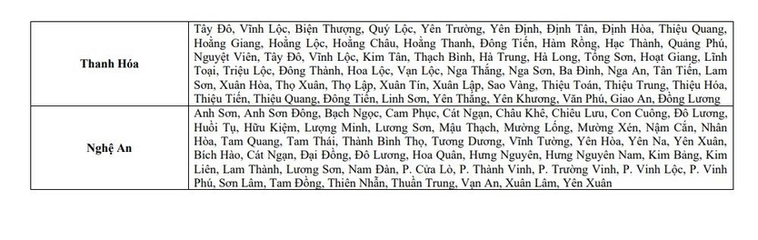 Tin lũ khẩn cấp trên sông Lô, sông Cầu, sông Thương, sông Thái Bình và sông Cả - Ảnh 3.