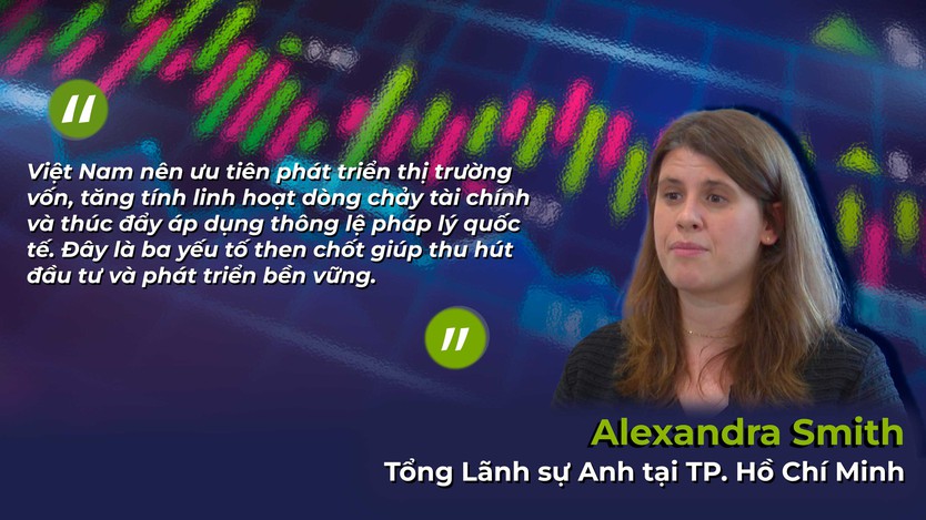 Sức bật cho thị trường tài chính Việt Nam nhờ dòng vốn ngoại- Ảnh 4.