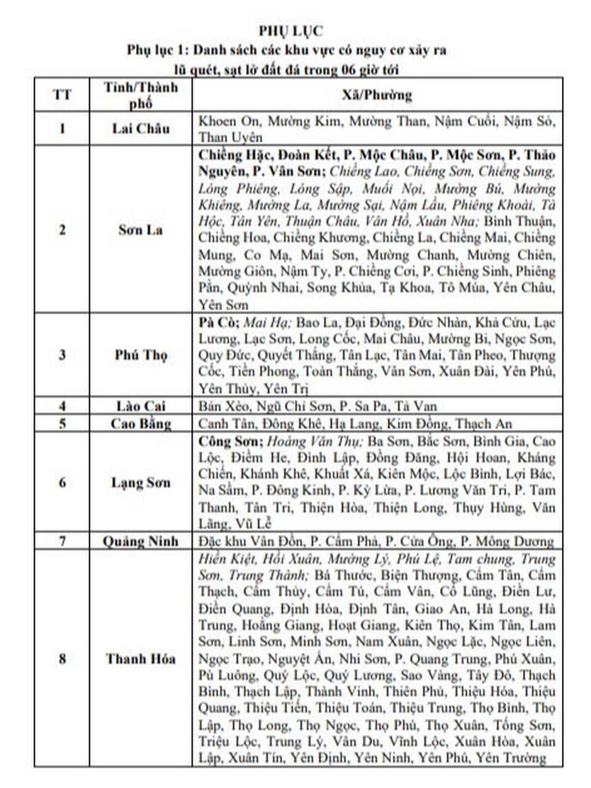 Cảnh báo lũ quét, sạt lở và sụt lún đất tại nhiều tỉnh khu vực Bắc Bộ và Thanh Hóa - Ảnh 1.