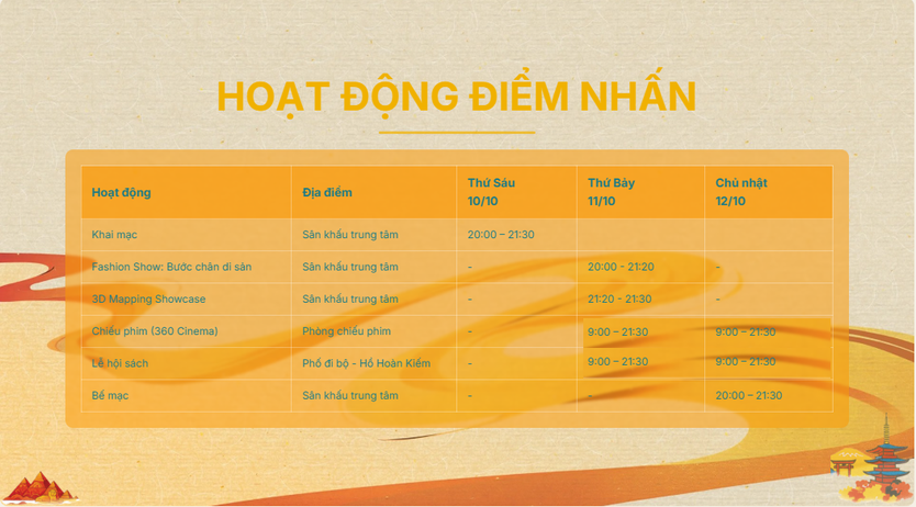 48 quốc gia cùng quy tụ tại “Lễ hội Văn hóa Thế giới tại Hà Nội” lần thứ I- Ảnh 4.