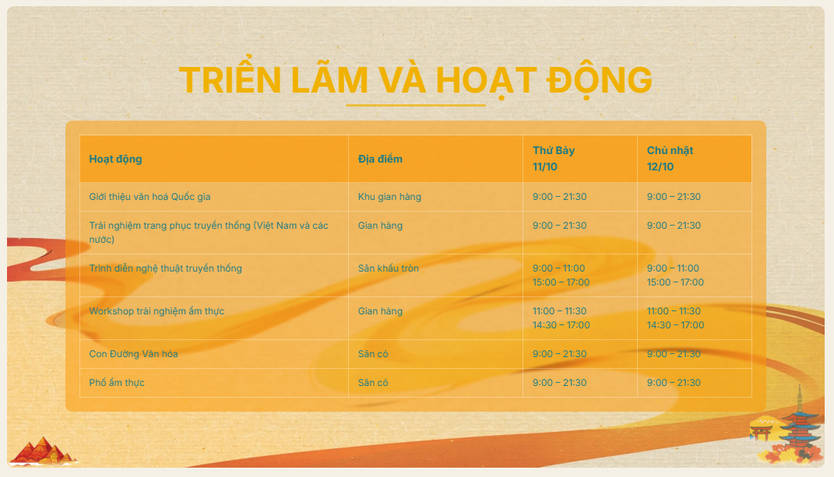 48 quốc gia cùng quy tụ tại “Lễ hội Văn hóa Thế giới tại Hà Nội” lần thứ I- Ảnh 6.