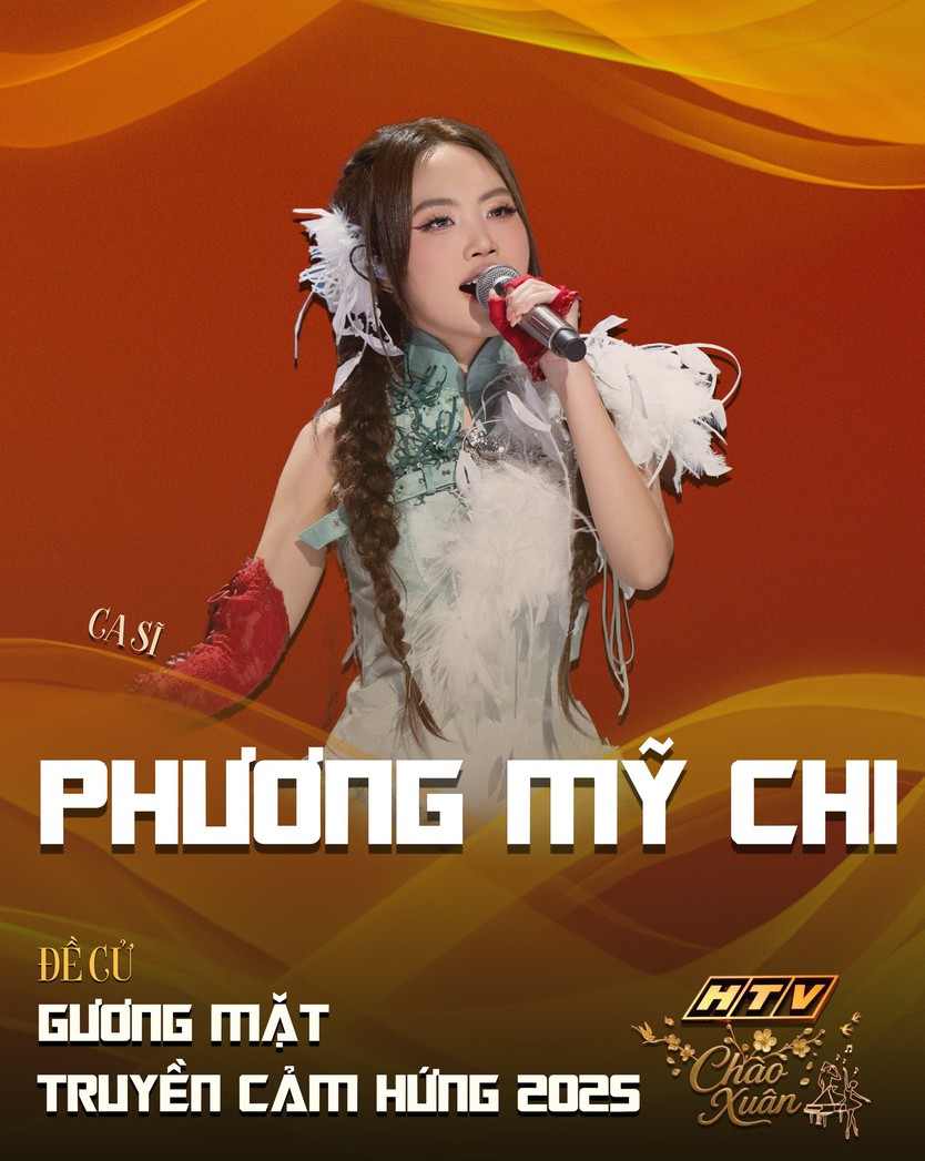 HTV Chào Xuân 2026: Khởi động bình chọn "Gương mặt truyền cảm hứng 2025"- Ảnh 7.