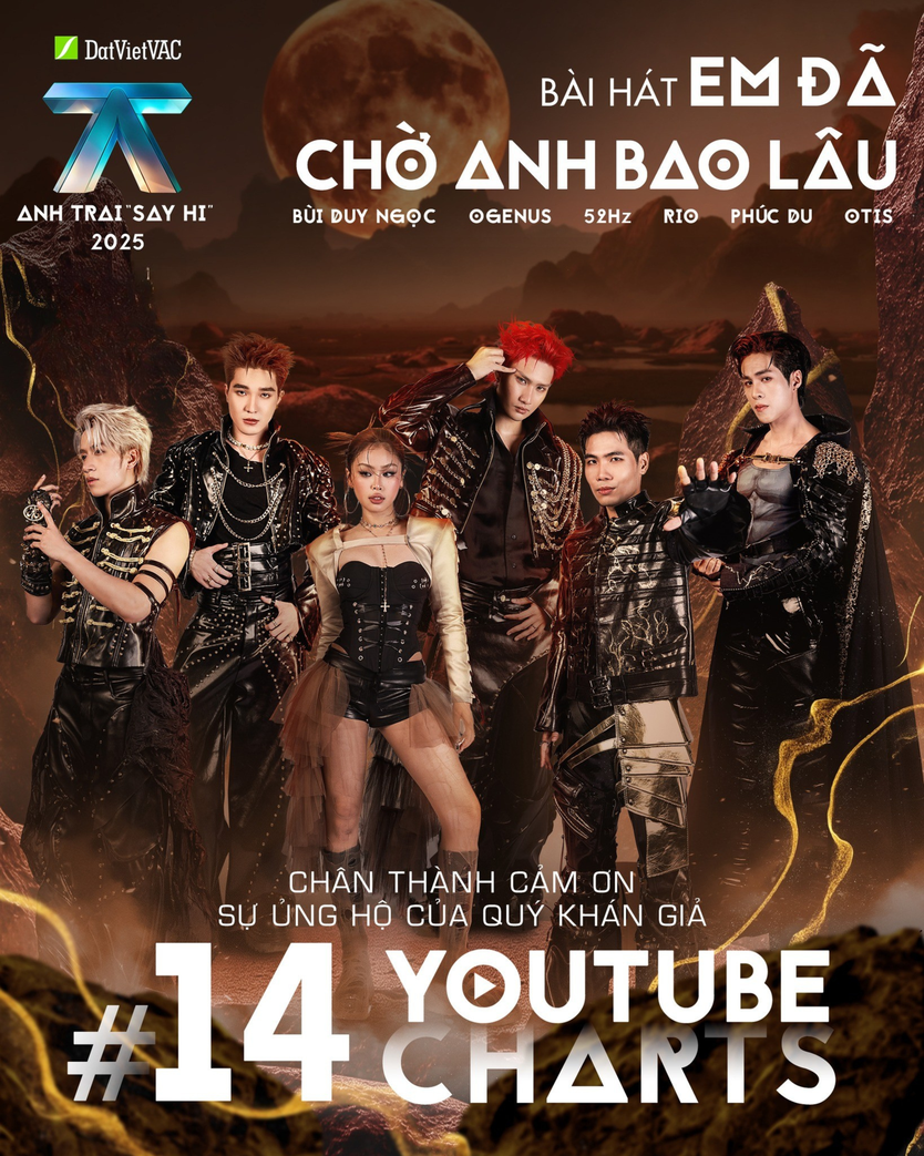 Loạt ca khúc "làm mua làm gió" từ tập 8 Anh trai "Say hi" 2025 - Ảnh 14.