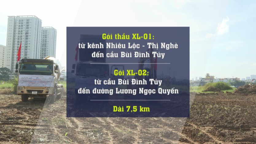 TP. Hồ Chí Minh khởi công 02 gói thầu còn lại thuộc Dự án Rạch Xuyên Tâm - Ảnh 2.