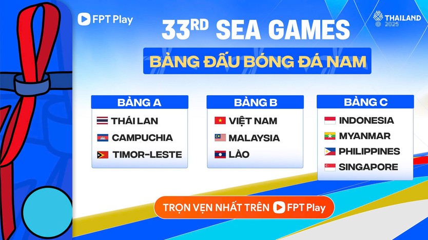 Nóng: Campuchia bất ngờ rút đội U23 khỏi SEA Games 33, bóng đá nam có biến động lớn - Ảnh 1.