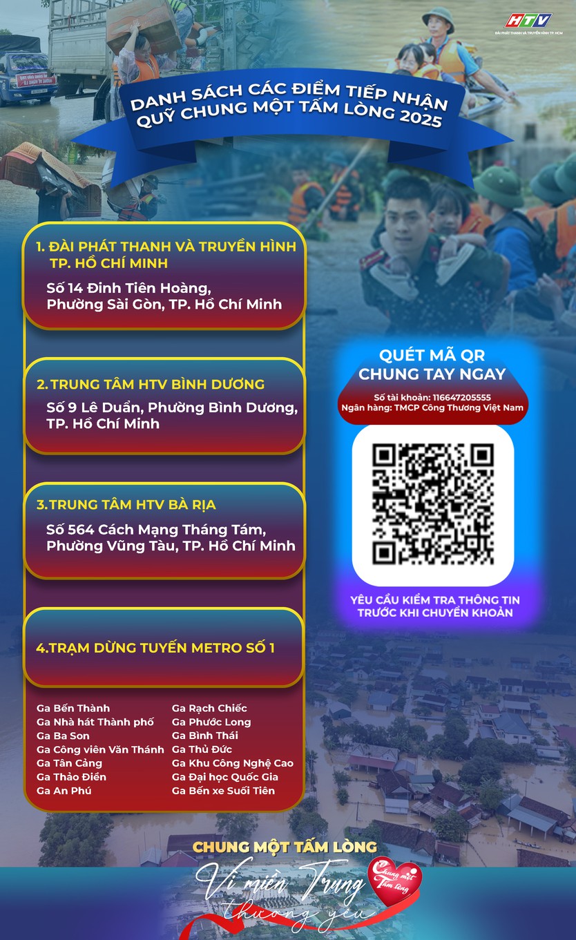 NewZgraphic: Danh sách điểm tiếp nhận ủng hộ chiến dịch "Chung một tấm lòng: Vì miền Trung thương yêu"- Ảnh 1.