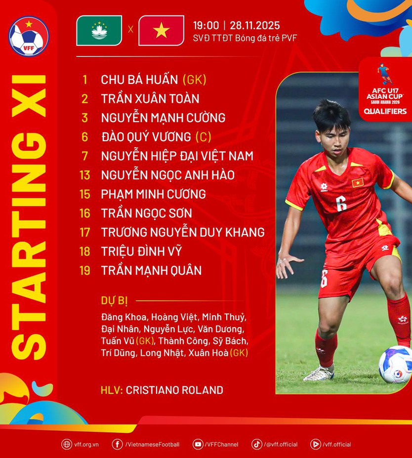 Bảng xếp hạng vòng loại U17 châu Á mới nhất: Việt Nam xuất sắc lấy lại ngôi đầu từ Malaysia- Ảnh 3.