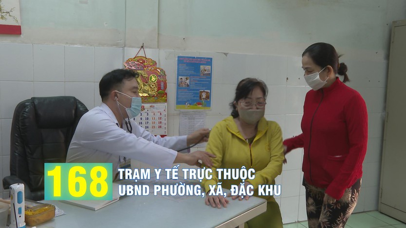 TP. Hồ Chí Minh: Đề xuất sáp nhập, giải thể nhiều cơ sở y tế- Ảnh 2.