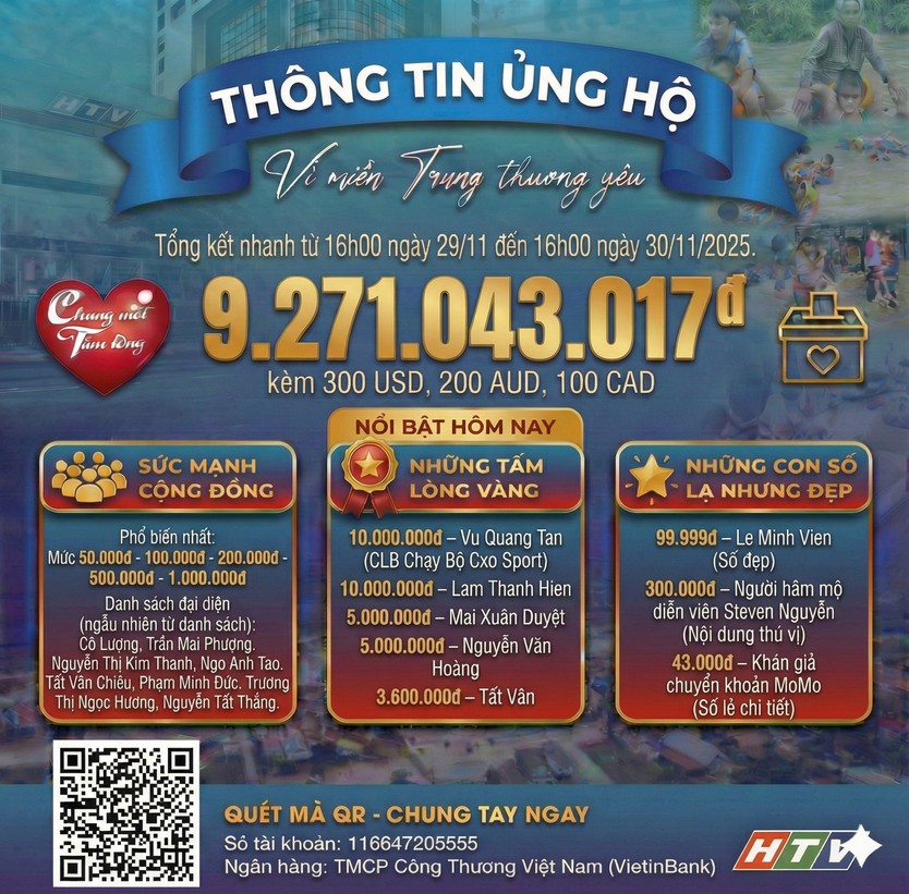 Danh sách khán giả ủng hộ Quỹ "Chung một tấm lòng: Vì miền Trung thương yêu" từ ngày 16 giờ ngày 29/11/2025 đến 16 giờ ngày 30/11/2025 - Ảnh 2.