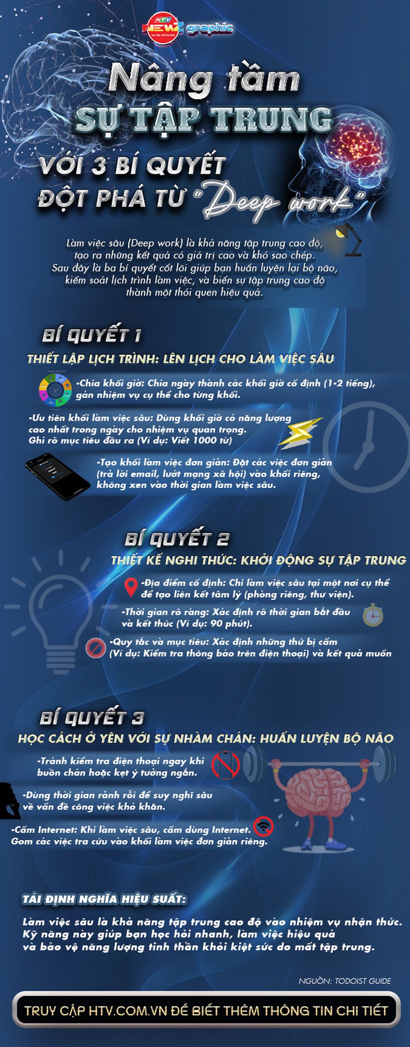 NewZgraphic: Nâng tầm sự tập trung với 3 bí quyết đột phá từ “Deep work” - Ảnh 1.