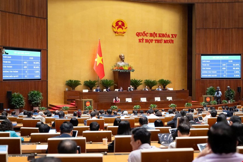 Quốc hội chốt phương án áp thuế 35% với thu nhập trên 100 triệu đồng/tháng - Ảnh 3.
