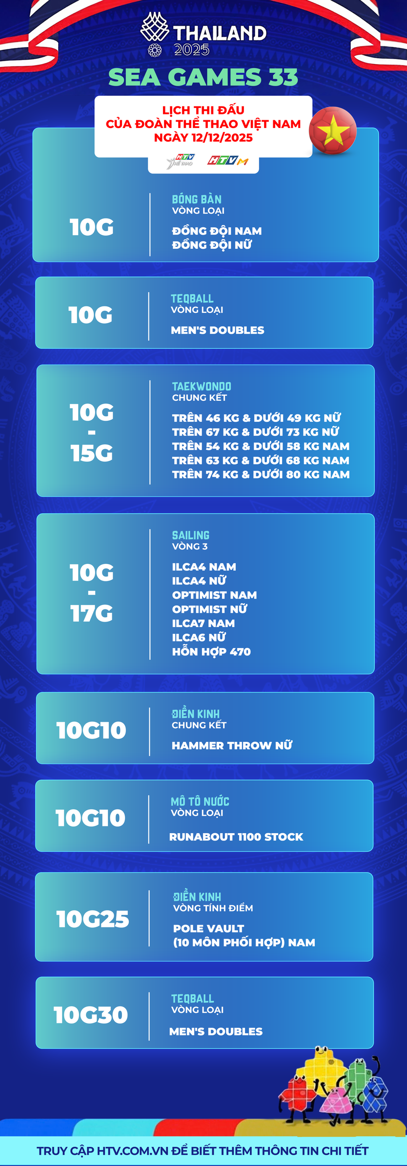 SEA Games 33: Lịch thi đấu đoàn Thể thao Việt Nam ngày 12/12 - Ảnh 3.