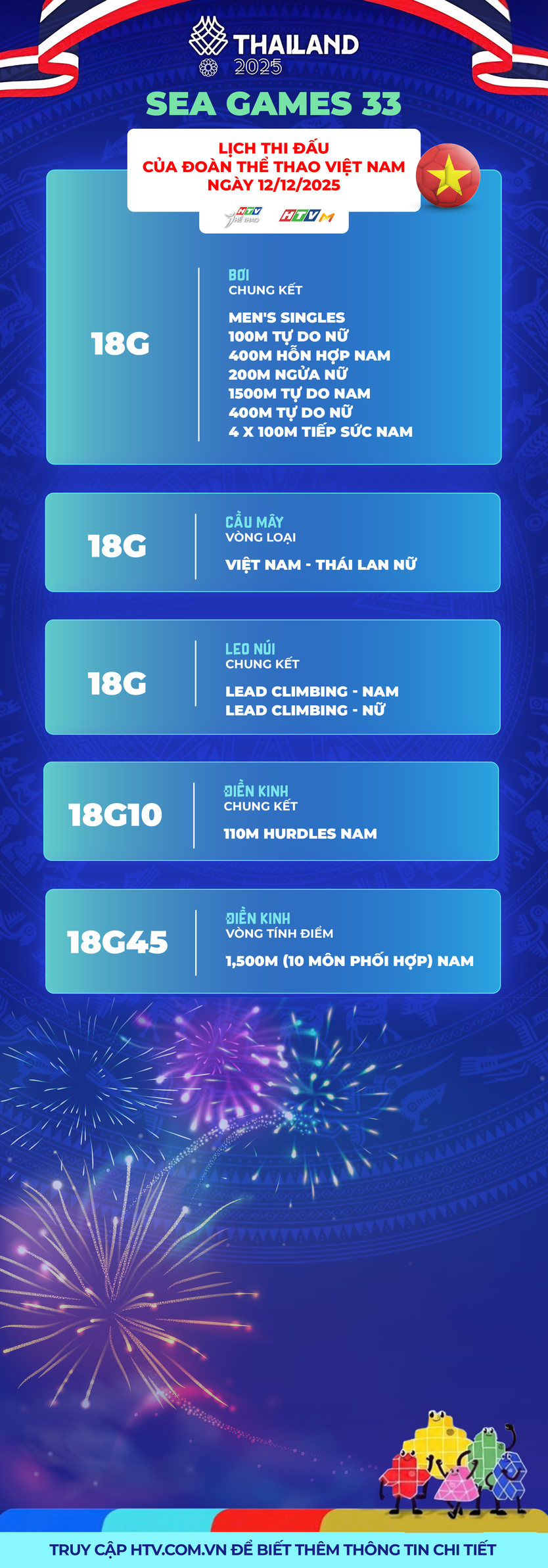 SEA Games 33: Lịch thi đấu đoàn Thể thao Việt Nam ngày 12/12 - Ảnh 9.