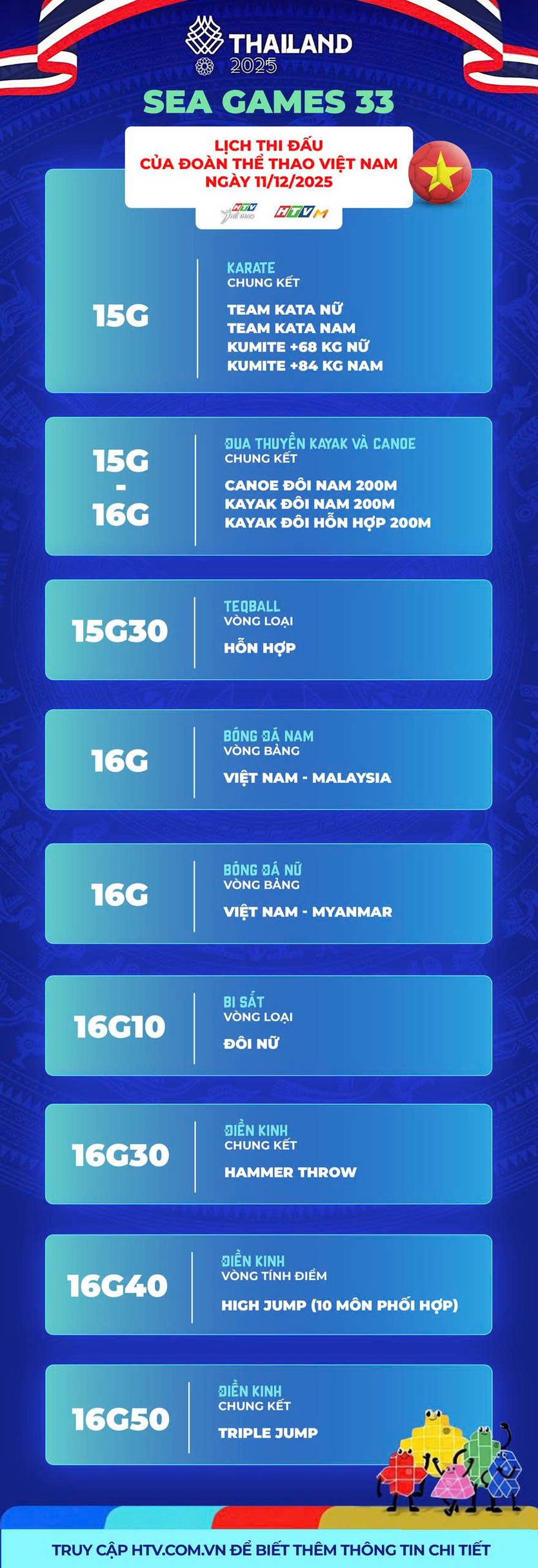 SEA Games 33: Lịch thi đấu ngày 11/12 của đoàn Thể thao Việt Nam - Ảnh 6.