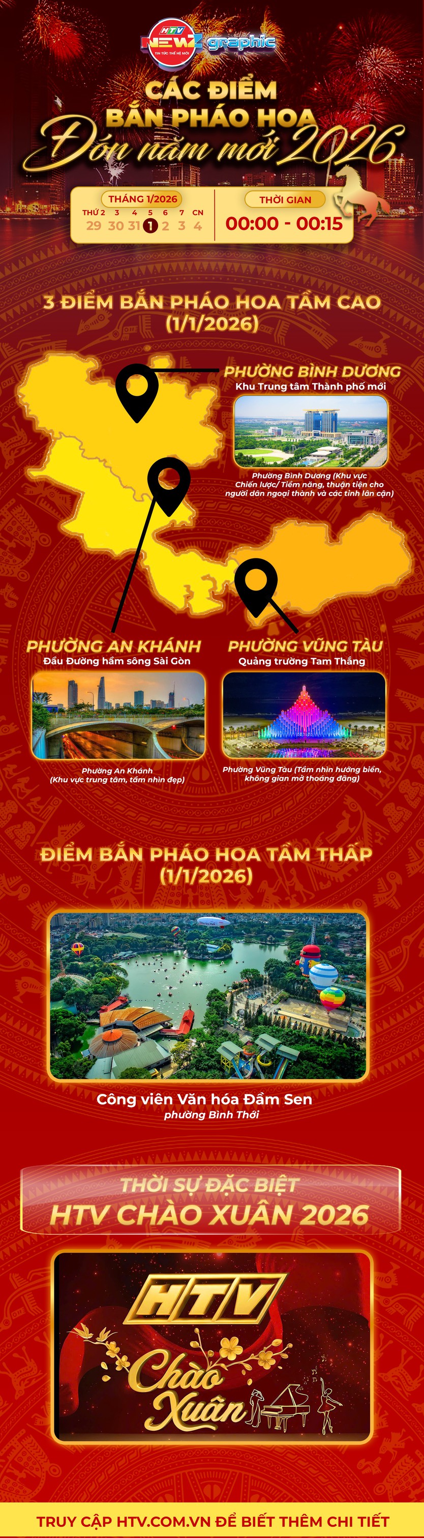 NewZgraphic: Các điểm bắn pháo hoa đón năm mới 2026 - Ảnh 1.