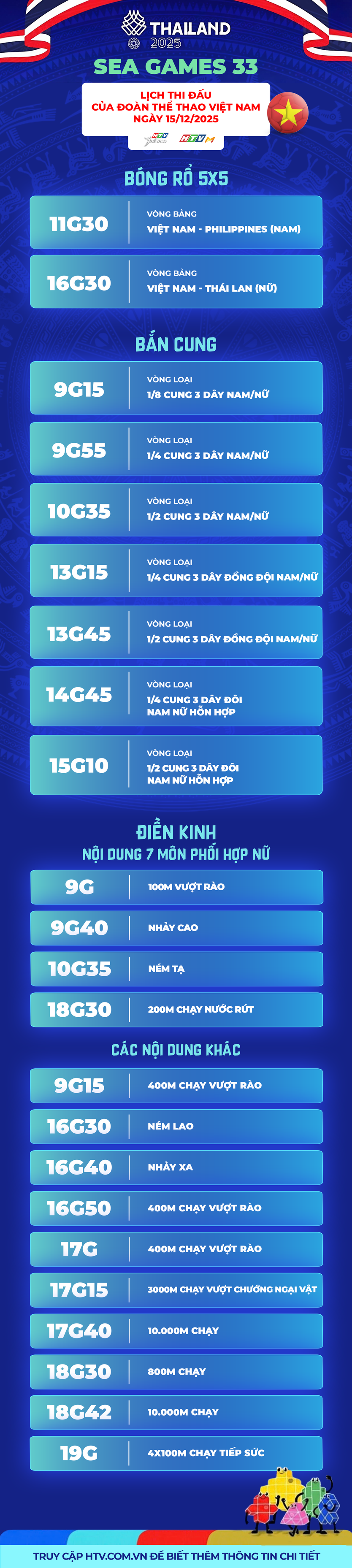 SEA Games 33 - Lịch thi đấu Đoàn Thể thao Việt Nam ngày 15/12 - Ảnh 3.