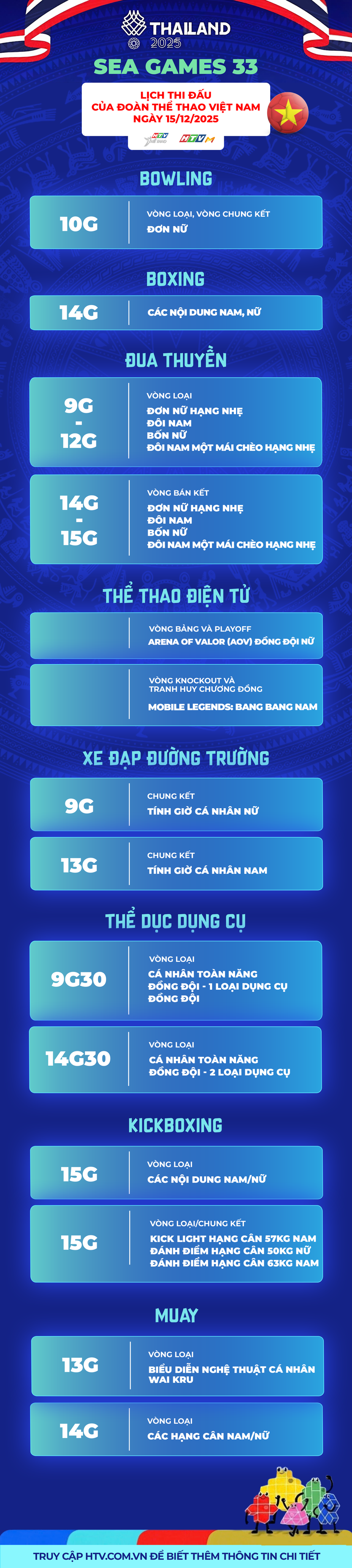 SEA Games 33 - Lịch thi đấu Đoàn Thể thao Việt Nam ngày 15/12 - Ảnh 4.