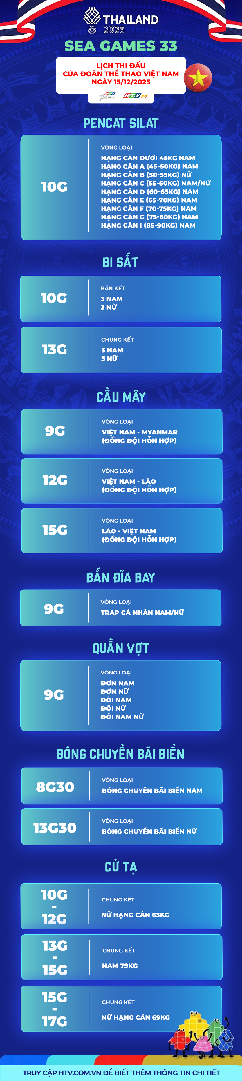 SEA Games 33 - Lịch thi đấu Đoàn Thể thao Việt Nam ngày 15/12 - Ảnh 5.