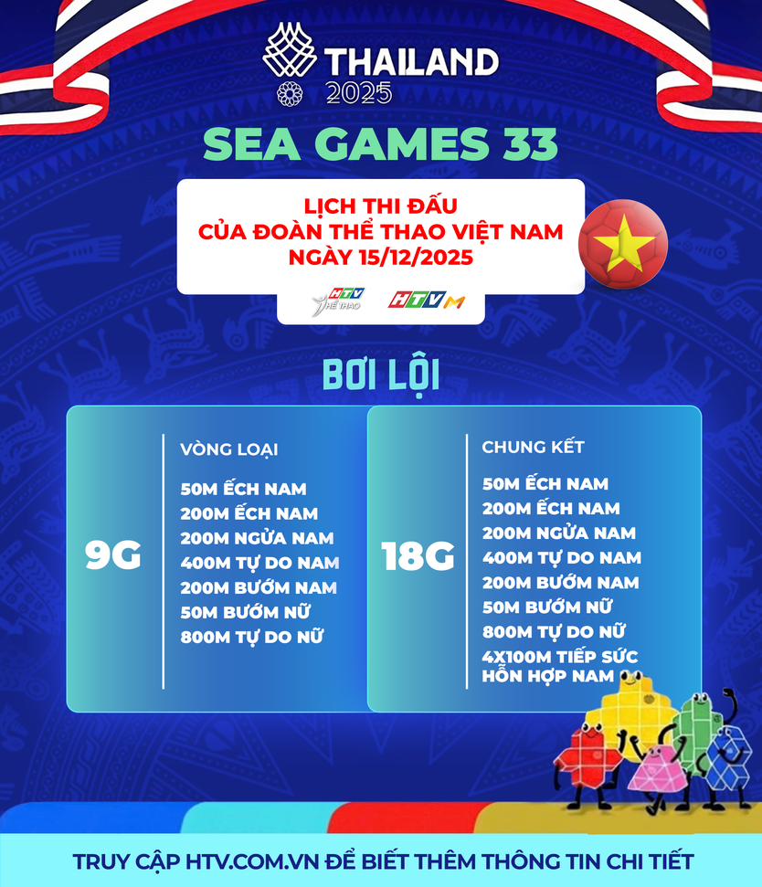 SEA Games 33 - Lịch thi đấu Đoàn Thể thao Việt Nam ngày 15/12 - Ảnh 2.
