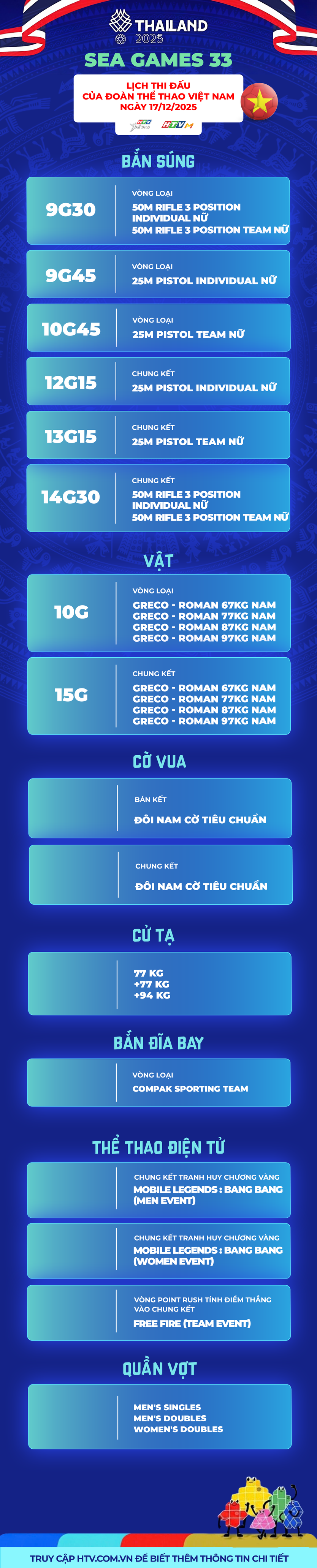 Lịch thi đấu SEA Games 33 ngày 17/12: Chờ đợi "Cơn mưa vàng" từ bóng đá nữ và võ thuật - Ảnh 2.