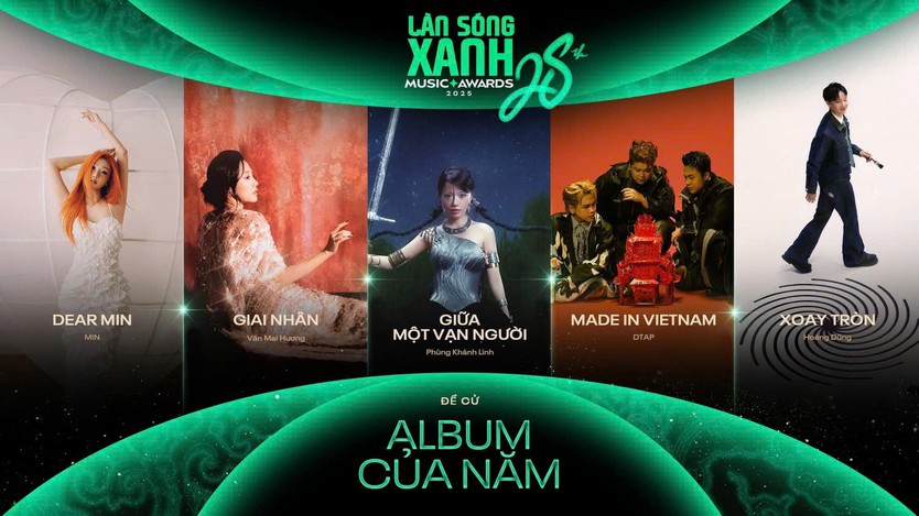 Làn Sóng Xanh 2025 chính thức công bố đề cử: Dấu ấn bản sắc và sự bứt phá của nền nhạc Việt - Ảnh 12.
