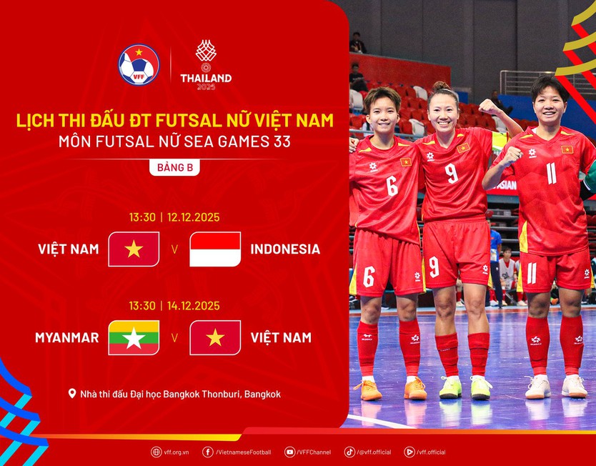 Lịch thi đấu môn bóng đá của các đội tuyển Việt Nam SEA Games 33 - Ảnh 3.