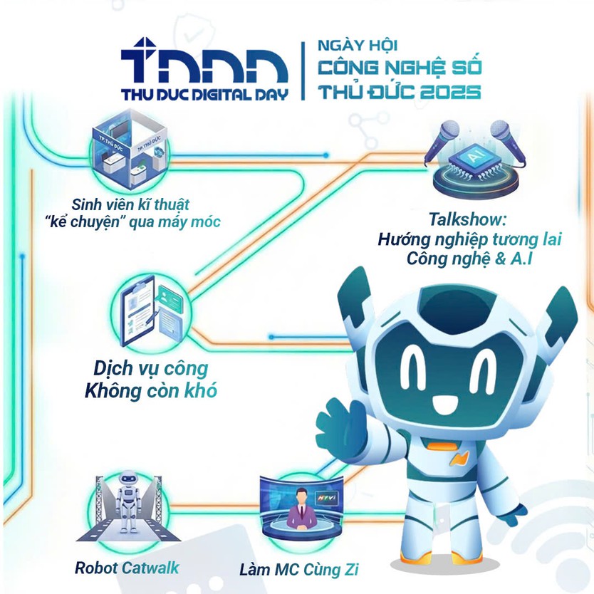 Ngày hội Công nghệ số đầu tiên trên tuyến Metro số 1 - Thu Duc Digital Day 2025 chính thức được tổ chức - Ảnh 14.