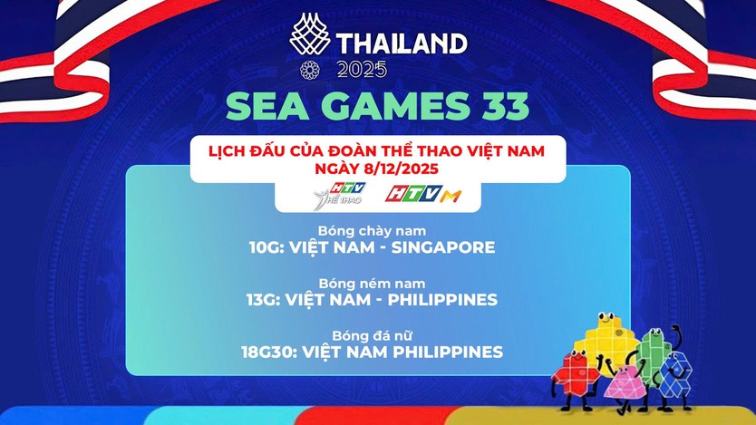 SEA Games 33 - Lịch thi đấu ngày 8/12: Bóng đá Nữ Việt Nam gặp Philippines - Ảnh 1.