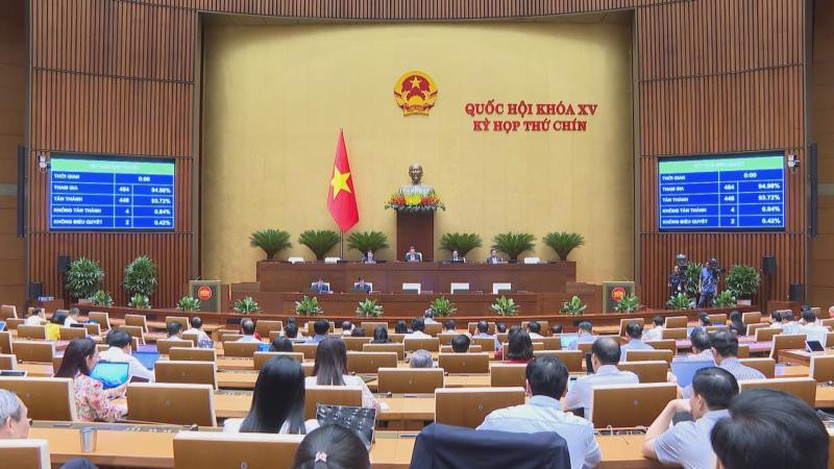 Quốc hội Việt Nam thông qua 6 Luật với đa số phiếu tán thành - Ảnh 1.