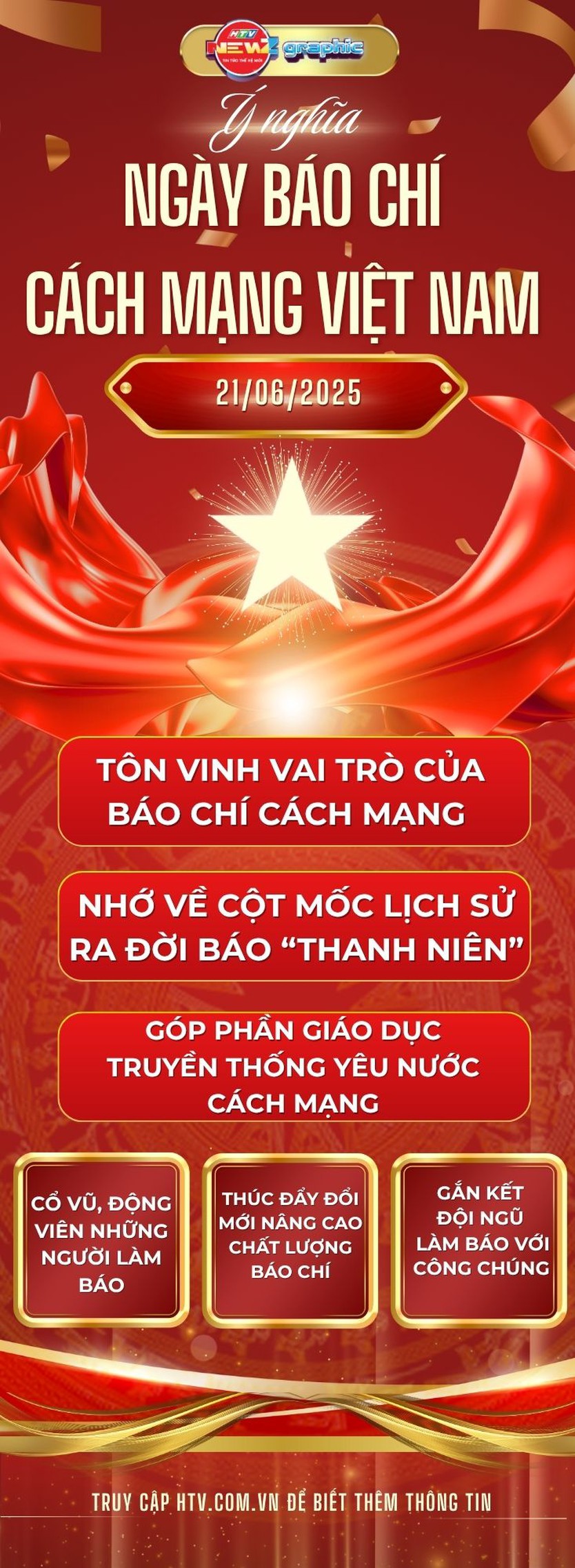 Newzgraphic: Kỷ niệm 100 năm Ngày Báo chí Cách mạng Việt Nam (21/6)  - Ảnh 1.