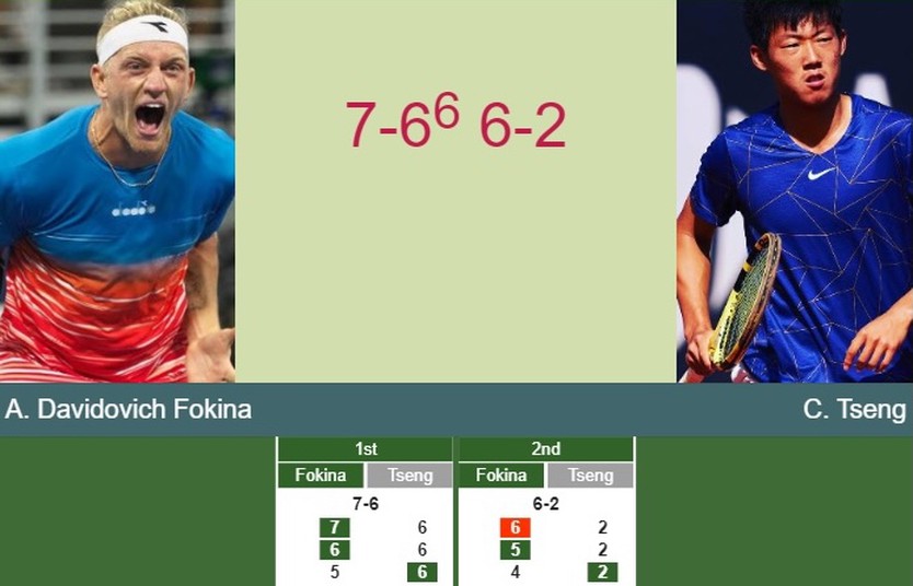 Khởi tranh Giải ATP 250 Eastbourne Open - Ảnh 2.