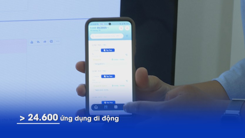 TP.HCM: Điểm sáng thu hút các nhà đầu tư quốc tế ngành IT- Ảnh 1.