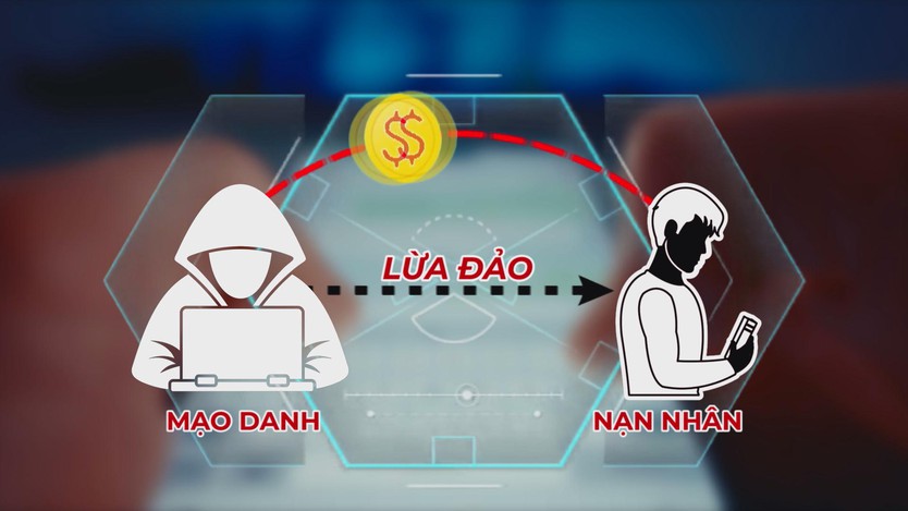 Cảnh báo tình trạng mạo danh cán bộ, chiếm đoạt tài sản qua VNeID giả mạo - Ảnh 2.
