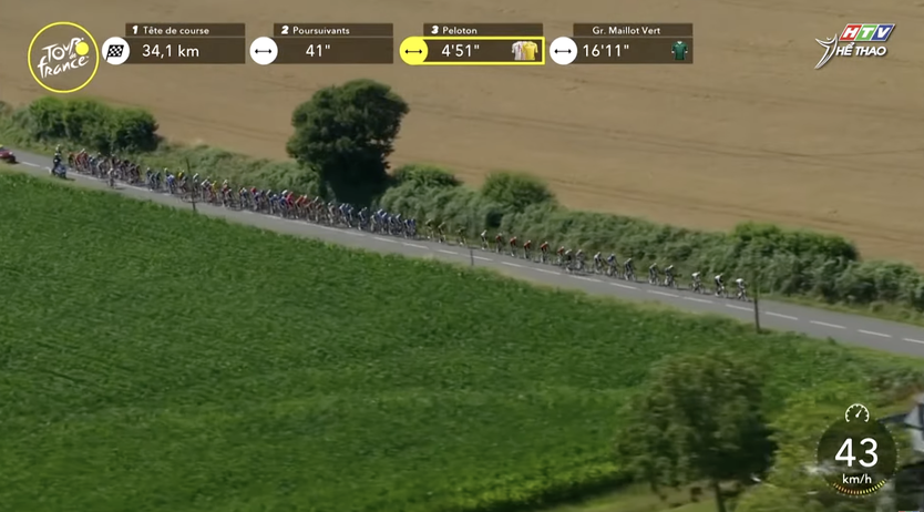 Chặng 6 Tour de France: Van der Poel lấy lại Áo vàng tổng sắp- Ảnh 1.