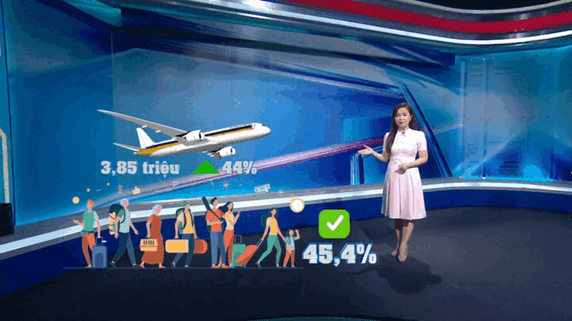 TP.HCM: Không gian mới - Tiềm năng mới cho du lịch bứt phá - Ảnh 1.