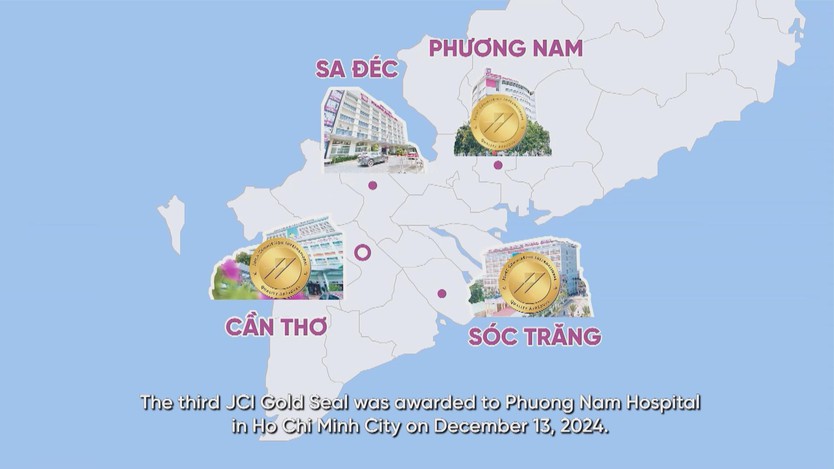 ACP 2025: Lan tỏa bản giao hưởng chuẩn quốc tế trong vận hành y tế - Ảnh 2.