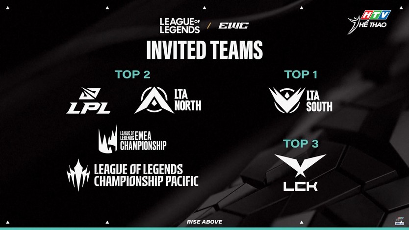 Các nội dung hấp dẫn Esports World Cup trên sóng HTV Thể Thao  - Ảnh 1.