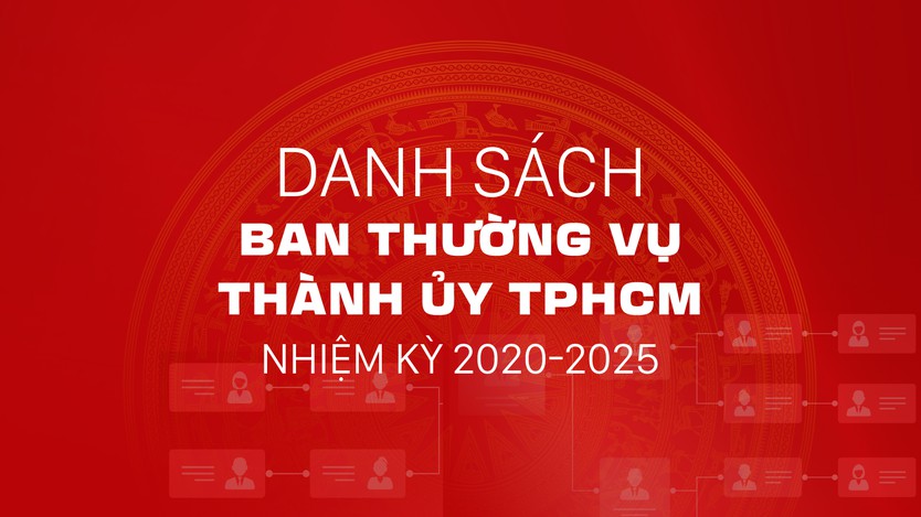 Danh sách Ban Thường vụ Thành ủy TP.HCM nhiệm kỳ 2020 - 2025 - Ảnh 1.