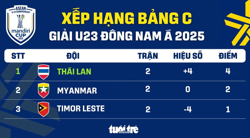 Việt Nam - Ảnh 2.