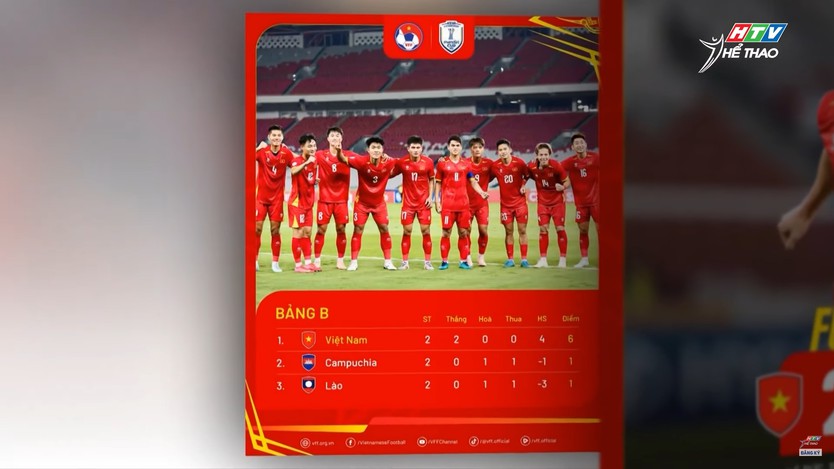 U23 Việt Nam nhọc nhằn vào Bán kết U23 Đông Nam Á - Ảnh 1.