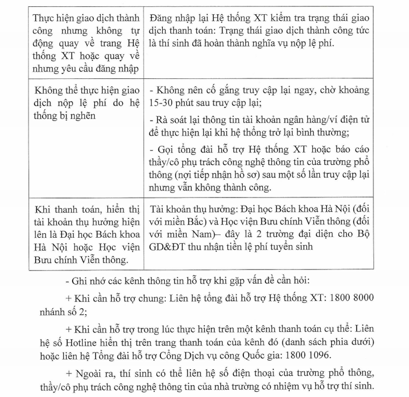 Hướng dẫn chính thức về việc nộp lệ phí đăng ký xét tuyển đại học, cao đẳng năm 2025 trực tuyến - Ảnh 4.