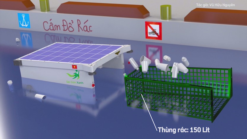 Sài Gòn Xanh và những sáng kiến vì môi trường - Ảnh 5.