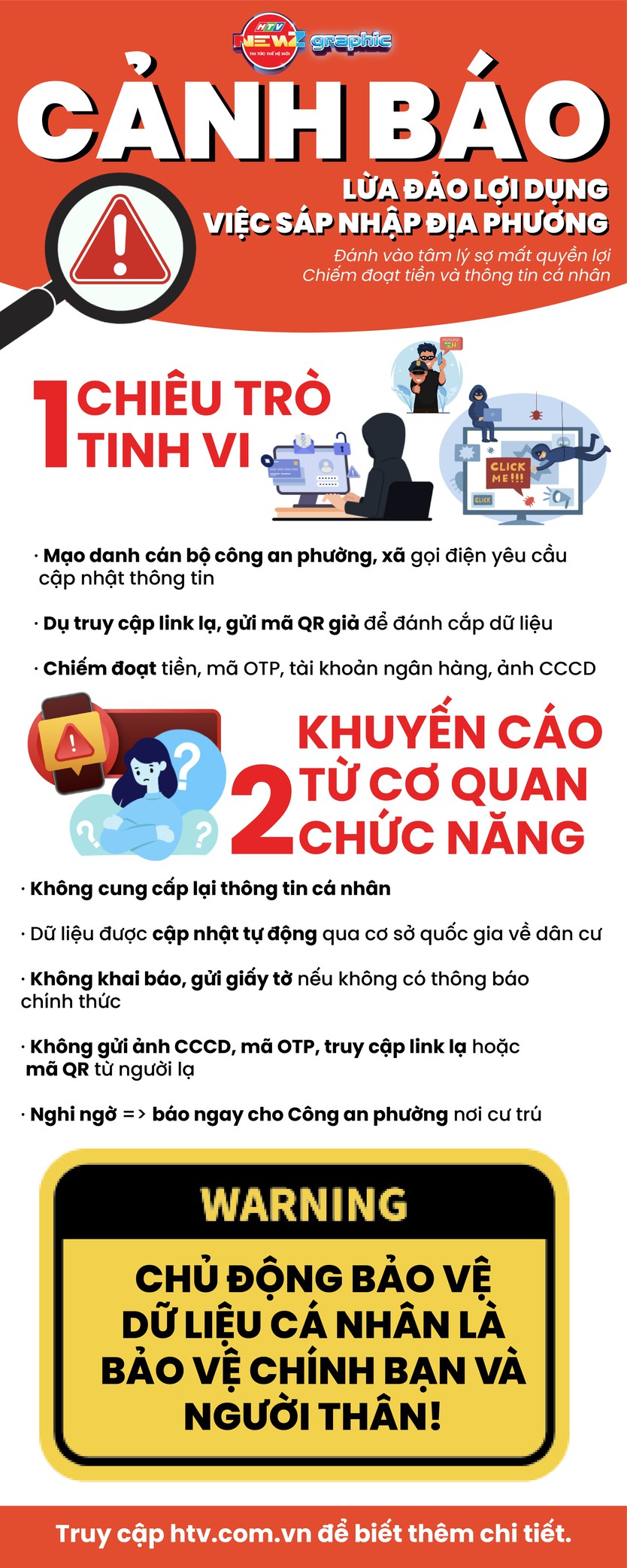 NewZgraphic: Lợi dụng sáp nhập địa phương để lừa đảo - Ảnh 1.