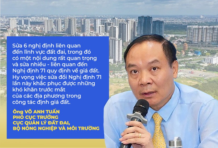 Luật đất đai 2024: Những bất cập và đề xuất sửa đổi để hài hòa lợi ích - Ảnh 3.