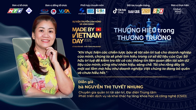 THƯƠNG HIỆU trong THƯƠNG TRƯỜNG: Nền tảng vững chắc để doanh nghiệp "vươn ra biển lớn" - Ảnh 3.