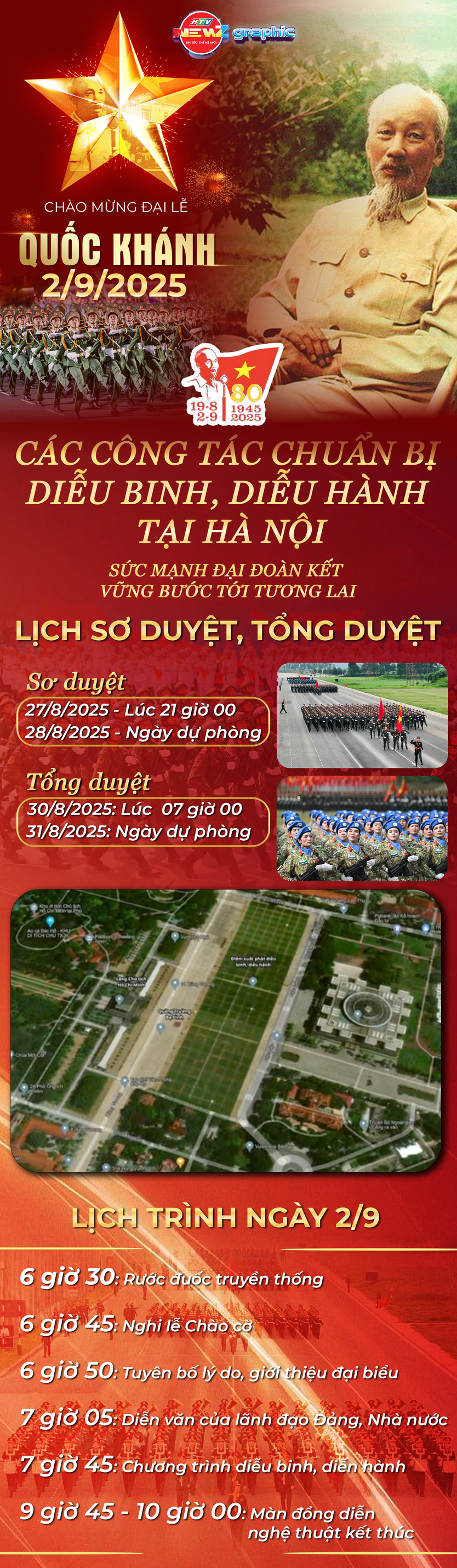 NewZgraphic: Lịch trình chi tiết Lễ diễu binh, diễu hành- Ảnh 1.