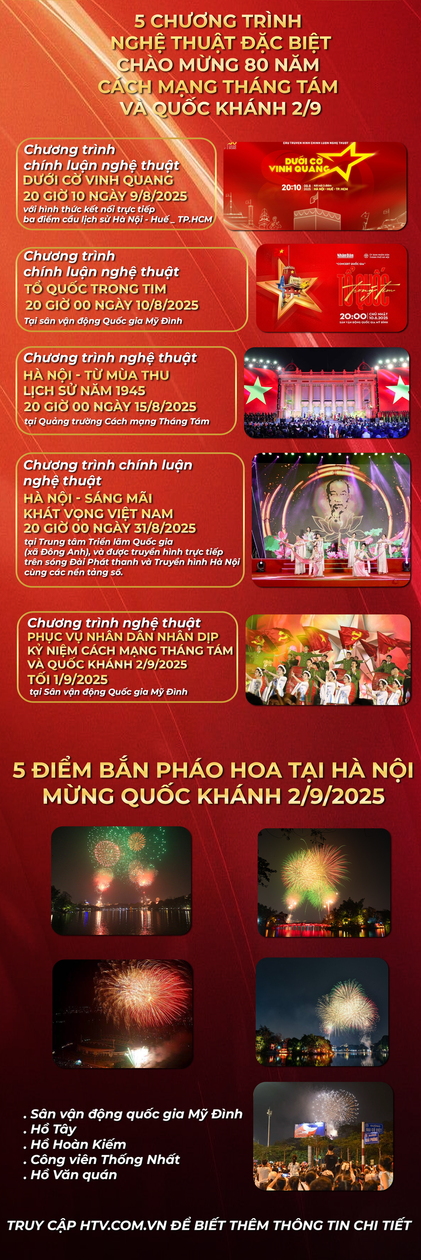 NewZgraphic: Lịch trình chi tiết Lễ diễu binh, diễu hành- Ảnh 2.